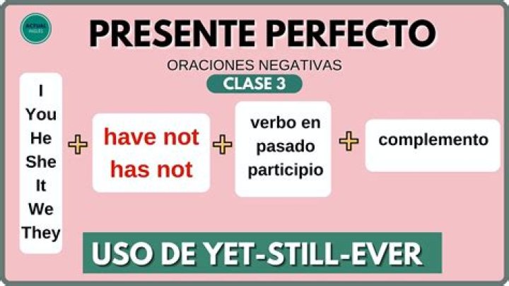 20 Ejemplos de oraciones presente perfecto (negativo) en ingles y espaol |