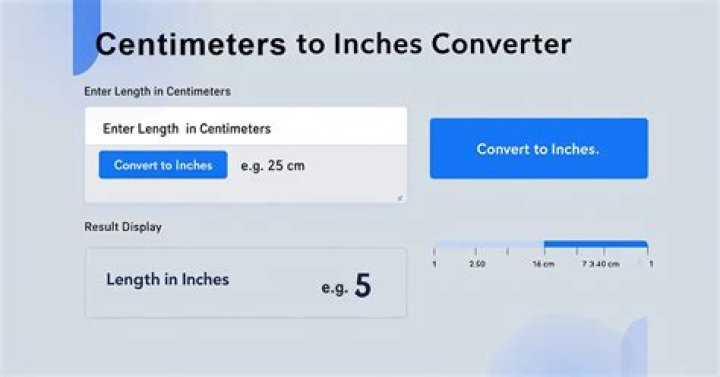 86 Centimeters To Inches Converter