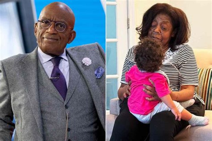 A Deep Dive into Alice Bell Roker: Life, Career, and Influence