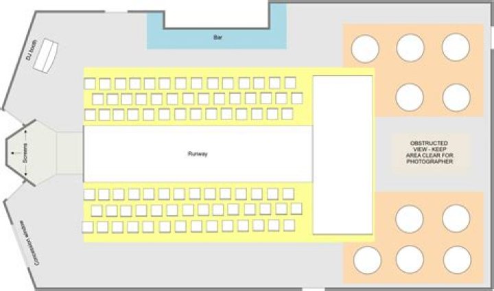 A Guide To An Event Space