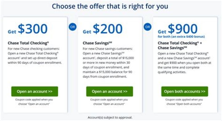 Best Korea Chester Koong Deals Reviews: Your Ultimate Guide to Savings