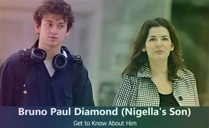 Bruno Paul Diamond: A Shining Star in Design and Architecture