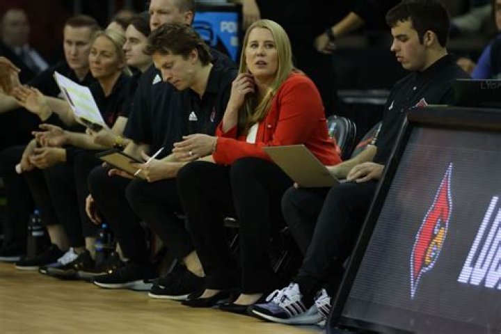 Dani Busboom Kelly Salary: Learn Everything On Volleyball Coach