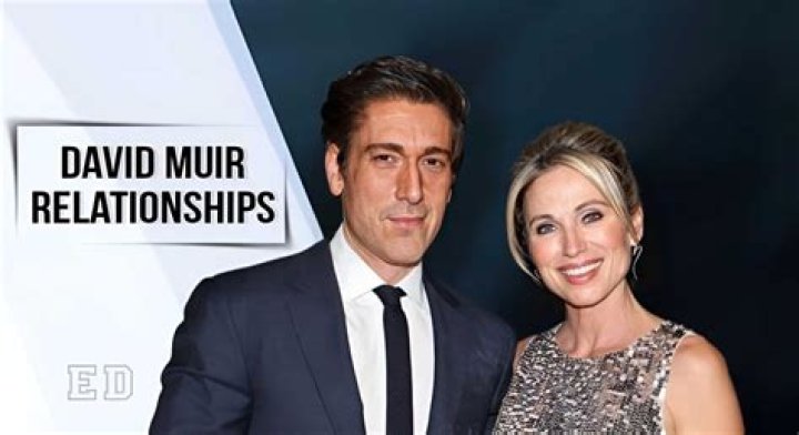 David Muir's Religious Identity Revealed