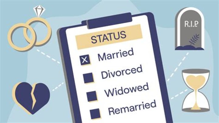 Discover The Secrets Behind Sam Heughan's Marital Status