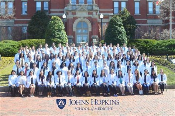 Discoveries In John Hopkins Actors' Biographies