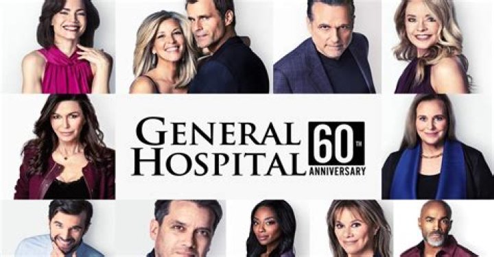 Exploring the Cast of General Hospital: A Comprehensive Guide