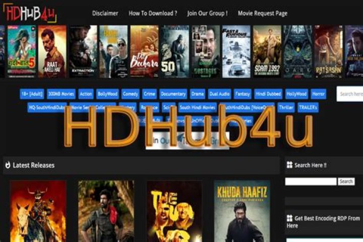 Exploring the World of HD Hub 4 U Movies Bollywood: A Cinematic Journey