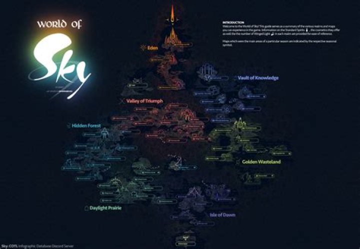 Exploring the World of Sky Movies HD: Your Ultimate Guide