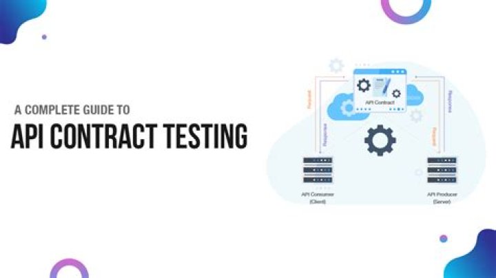 FTAV 001: A Complete Guide to Its Impact and Applications