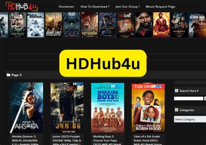 HD Hub 4 U Premium HD Videos More: Your Ultimate Destination for High-Quality Content