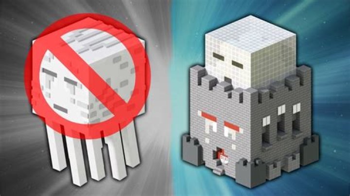 Is glass ghast proof? |