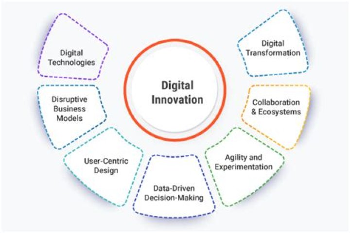 Jackerman: The Rise of a Digital Innovator