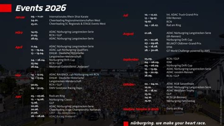Key Event Dates for Walmart in 2024: A Comprehensive Guide