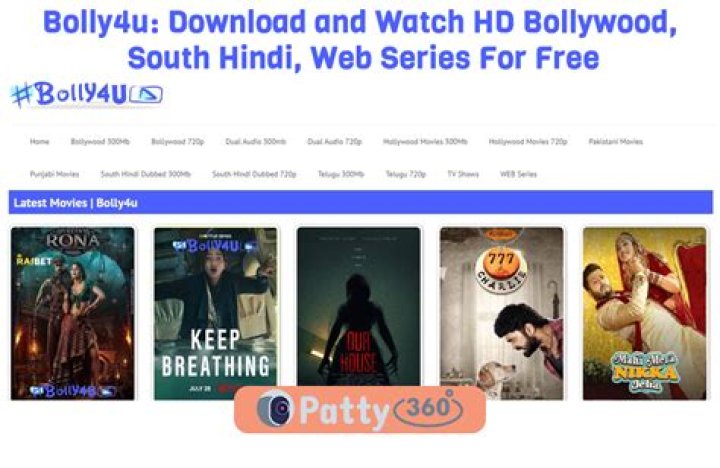 Latest Bollywood Movies and Web Series on Bolly4u Hub: Your Ultimate Streaming Guide