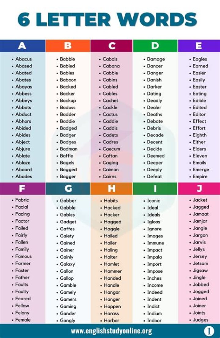 List of Words Starting With 'cred'