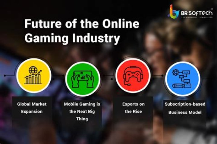 Masa49.com: The Future of Online Gaming and Betting