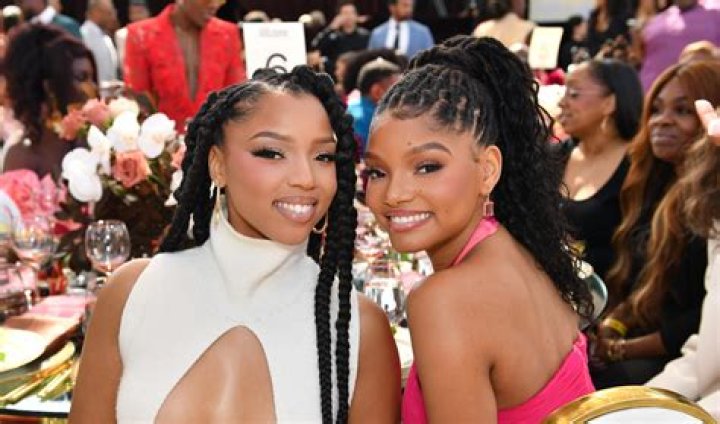 Meet Halle Bailey's Sisters: A Bond Unbreakable