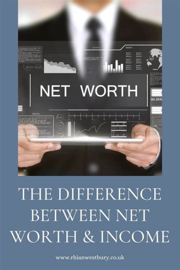 Net Worth And Income Secrets