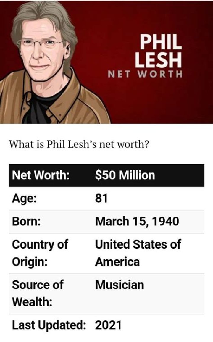 Phil Lesh Net Worth