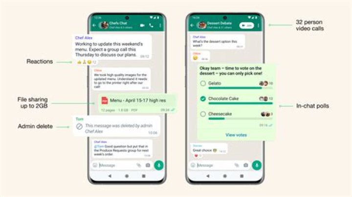 Secret Teen Telegram Groups Chats: Find Your Tribe and Connect with Like-Minded Souls