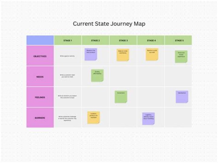 Secrets To Her "Before And After" Journey
