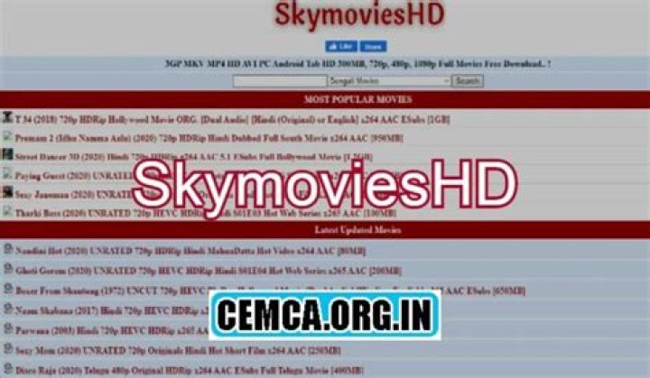 Skymovieshd in India Latest Movies Online: Your Ultimate Movie Streaming Guide