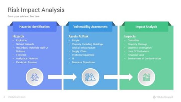 The McKinley Leak: Understanding its Impact and Implications