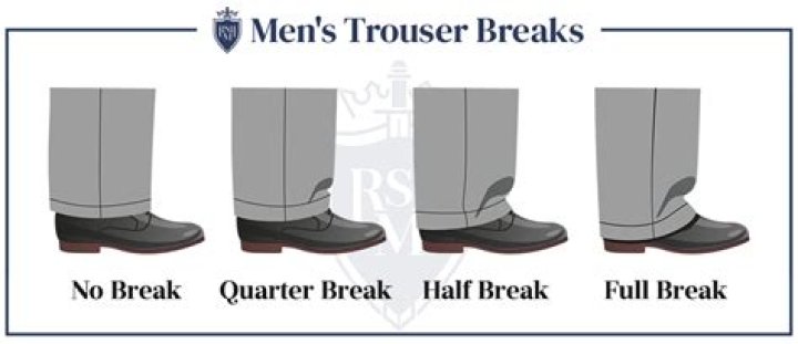 To Break Or Not To Break, A Guide To Sworn Oaths