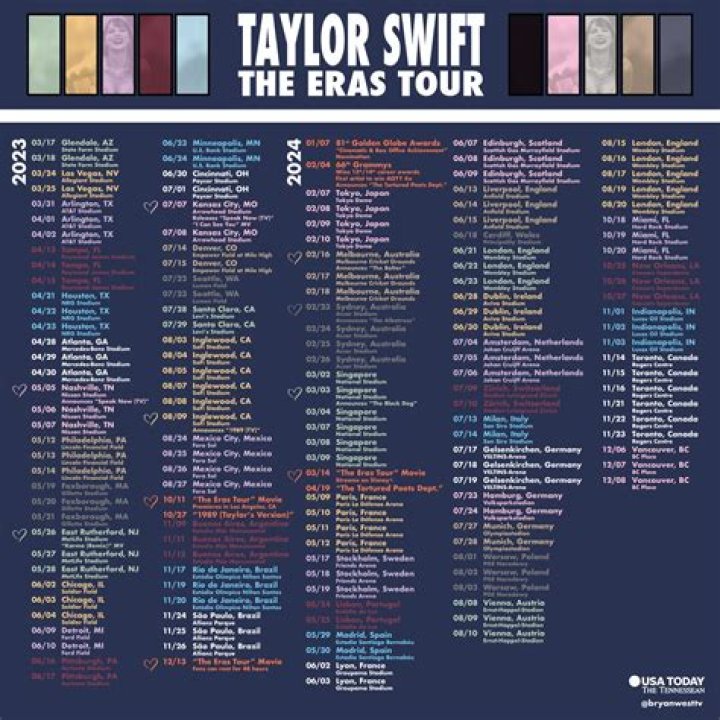Ultimate Guide to Eras Tour Dates 2024: Everything You Need to Know