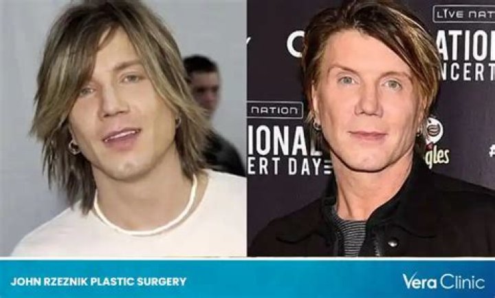 Uncover The Enigmatic World Of John Rzeznik's Wife: Melina Revealed