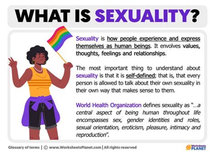 Understanding Sam Reid's Sexuality: Is He Gay?