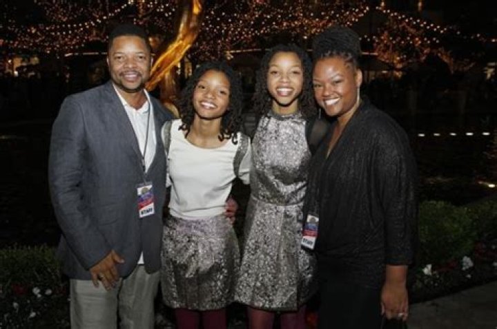Unveiling The Influence Of Halle Bailey's Parents On Her Success
