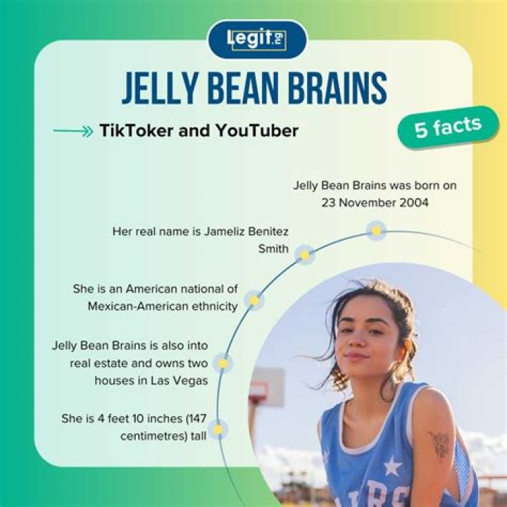Unveiling The "Jelly Bean Brains Leaked OnlyFans": Revelations And Impact