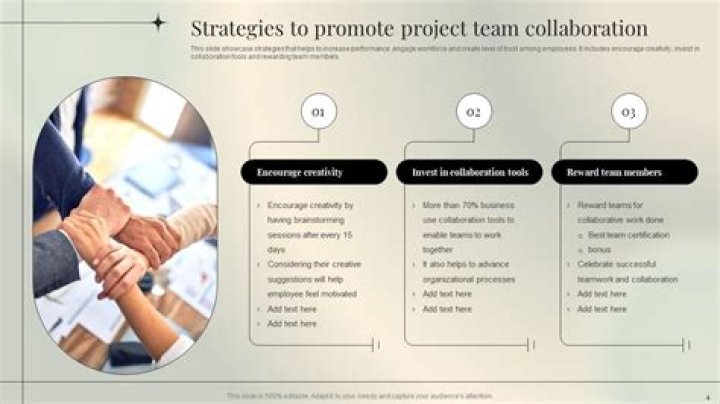 Unveiling The Power Of Support And Collaboration