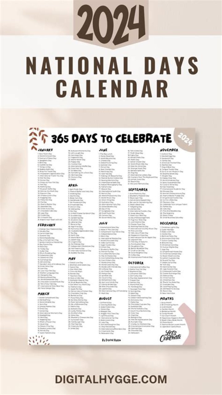 When is Niece Day in the USA 2024?