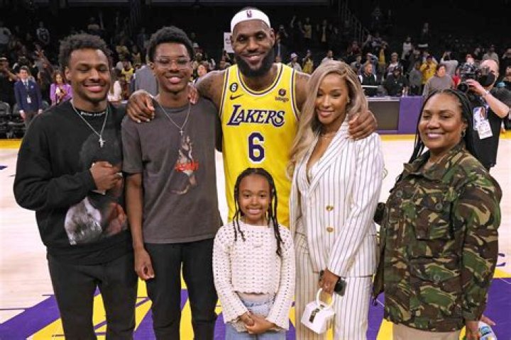 Who Is LebronS Dad? Celebrity |
