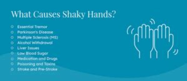 Why Does Mark Levin Shake So Much? Understanding the Phenomenon